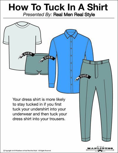 How to tuck in a Shirt