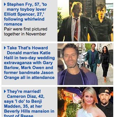 daily mail weddings