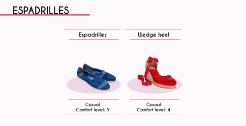 The Complete Style Guide to Women’s Shoes (4 of 15):...