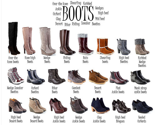 A visual glossary of bootsMore Visual Glossaries (for Her):...