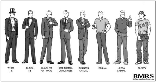 A Guide to Social Dress Codes for Men