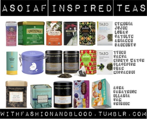 Asoiaf inspired teas by withfashionandblood featuring a tea...