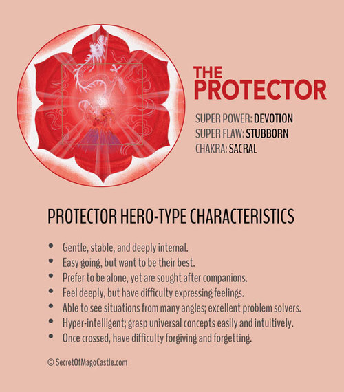 2015-02-26-6HeroTypes_Protector.jpg