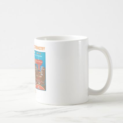 Deep Sea Vent Chemistry Inside Coffee Mug
