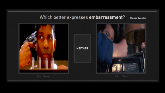 The GIFGIF site asks users to determine the emotional content of GIFs. 