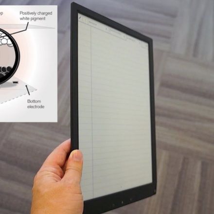 How E-Ink Works: The Technology Behind E-Paper Displays