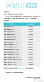 huawei-emui-android5-upgrade-list-02