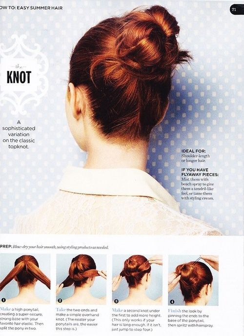 The knot tutorial