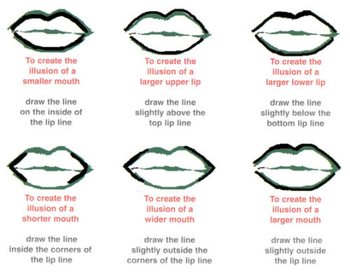 A guide to perfecting lip liner applicationVia