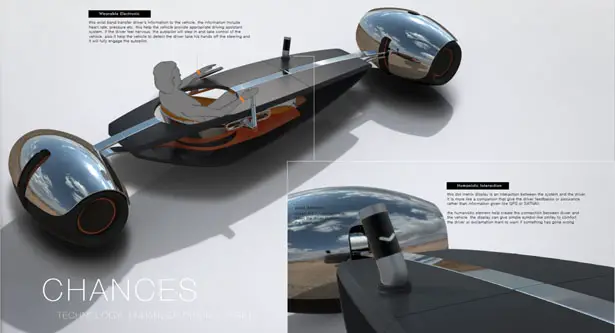 Chances Concept Car by Siriphong Roongruengvuthikul
