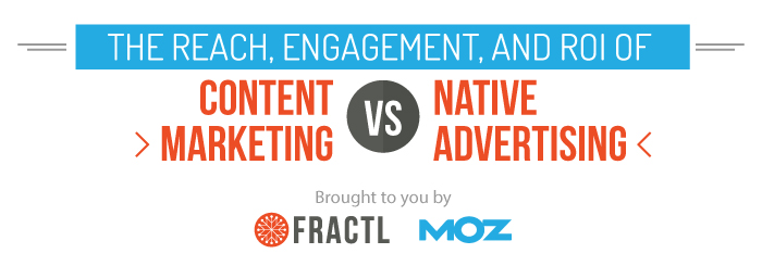 native advertising vs. content marketing research