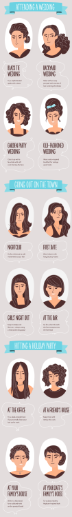 The right hairstyle for every occasion Via