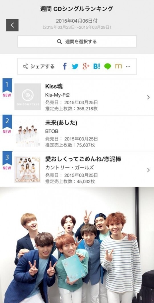 BTOB、日本オリジナルシングル「未来(あした)」がオリコン週間2位に！