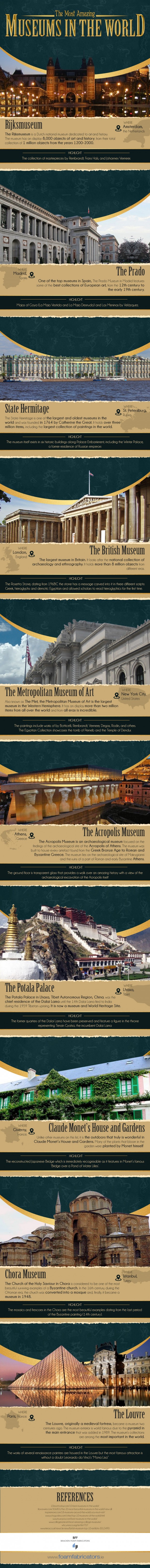 The-Most-Amazing-Museums-in-the-World-Infographic
