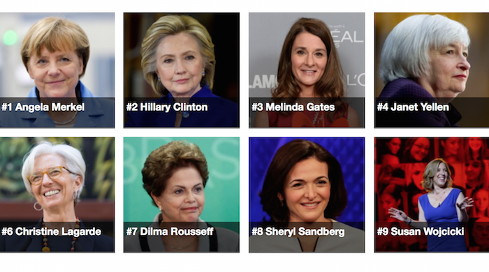 Журнал Forbes опубликовал список 100 самых влиятельных женщин мира