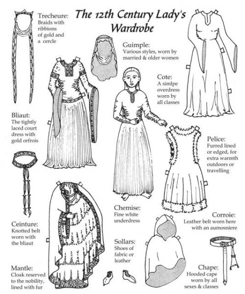 The 12th century lady’s wardrobeVia