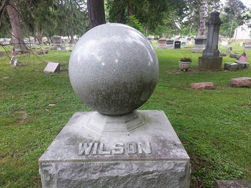 wilson-from-castaway-gone-but-not-forgotten