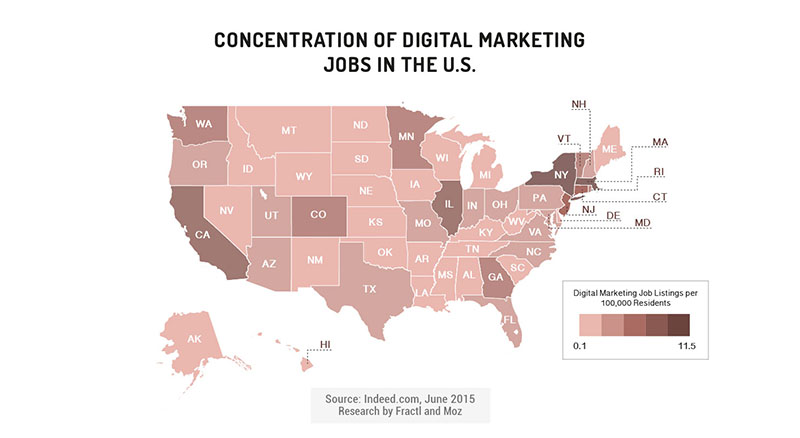 concentration of digital marketing jobs
