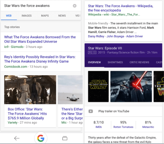 Google search results Star Wars