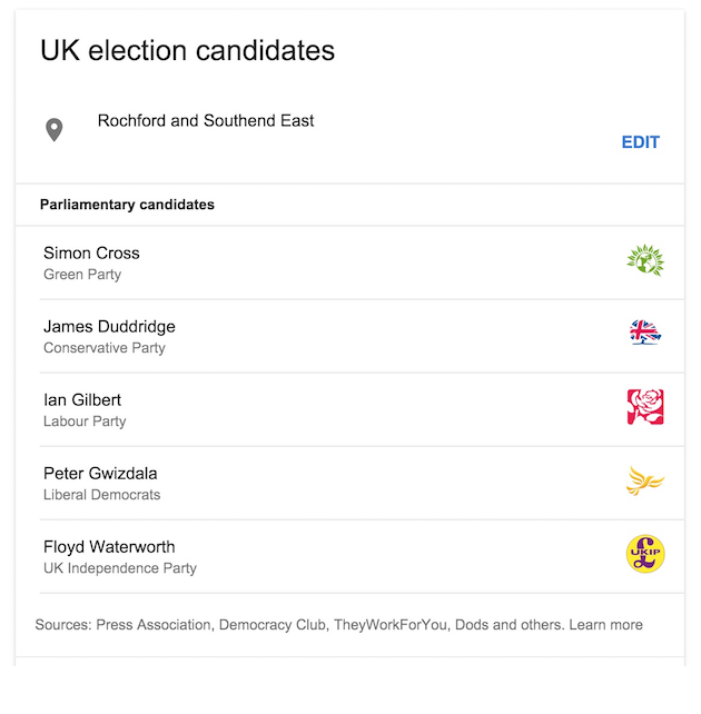Google Election Ballot