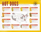 Hot Dogs of The USA [2459x1899]