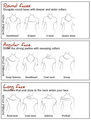 Necklines that go with your faceshapeVia