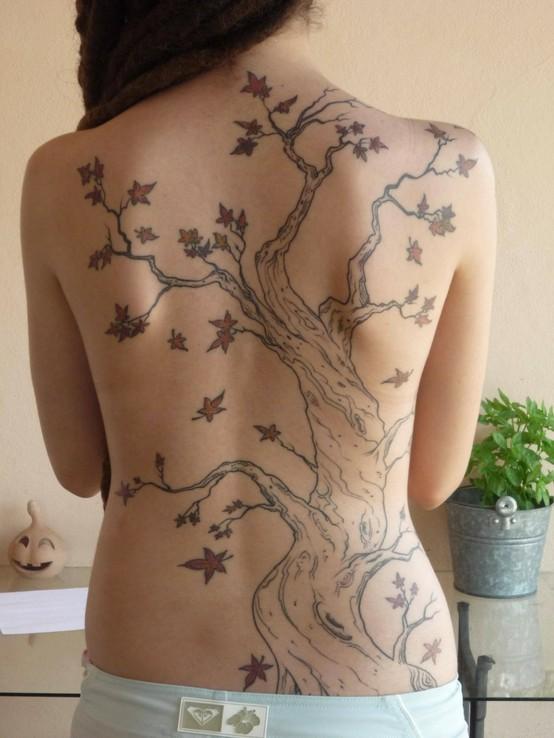 ... back tattoo designs,back tattoo ideas,back tattoo pain,back tattoos