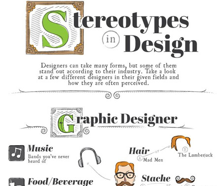 Stereotypes-in-Design