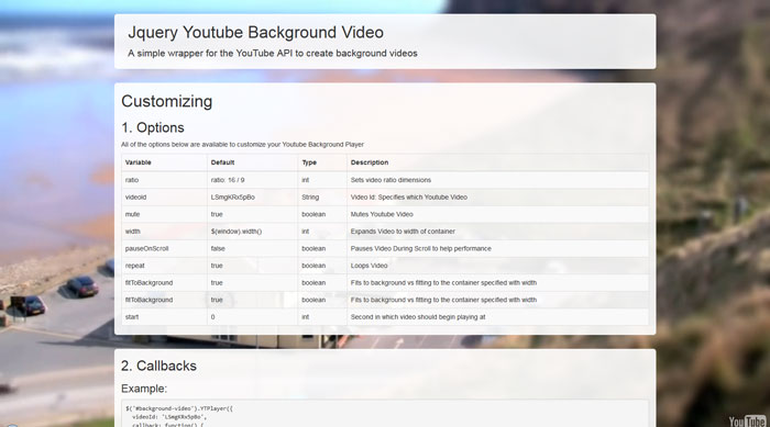 Jquery Youtube Background Video