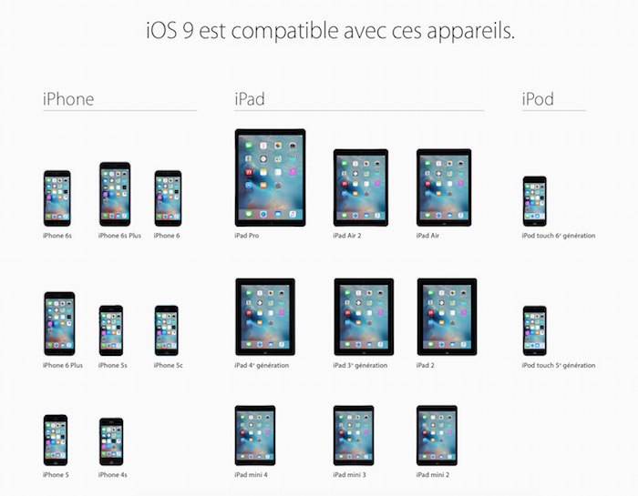 iOS 9 : les iDevices compatibles