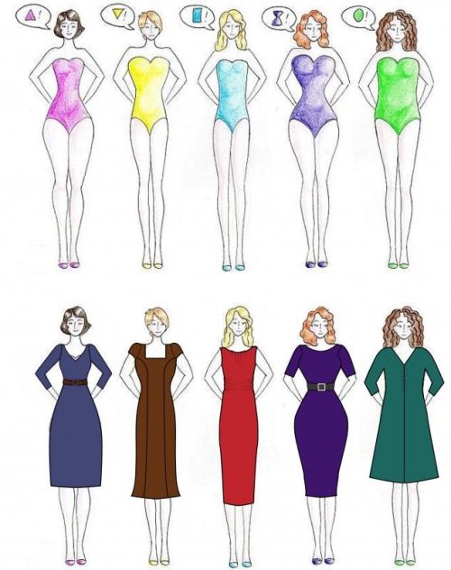 Best dress types for your body shape