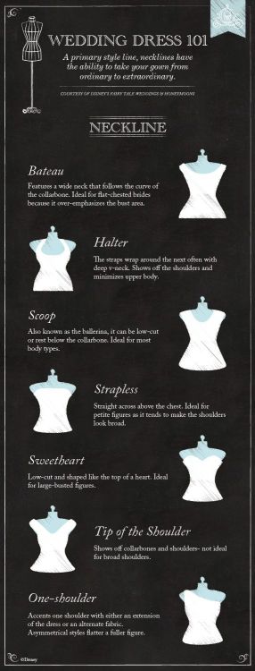 Wedding dress 101: Neckline glossary