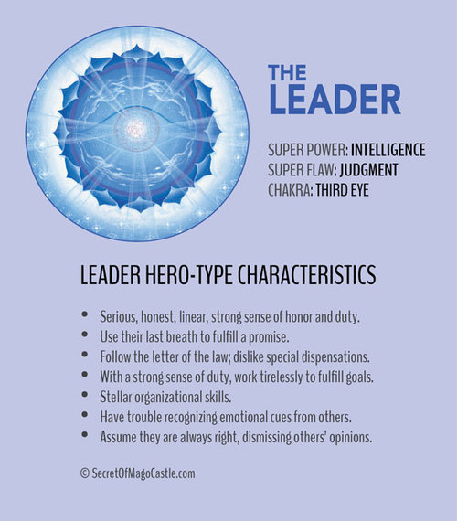 2015-02-26-HeroType_Leader.jpg
