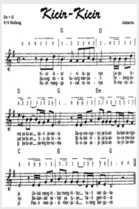 angka dan not balok lagu Kicir-kicir ini dilengkapi chord gitar. Lagu ...
