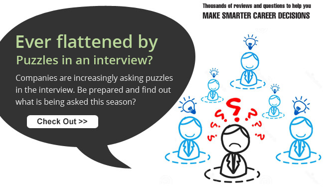 Ever faced a series of Oddball Interview Questions in a HR interview?