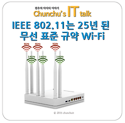IEEE 802.11는 25년 된 무선 표준 규약 Wi-Fi