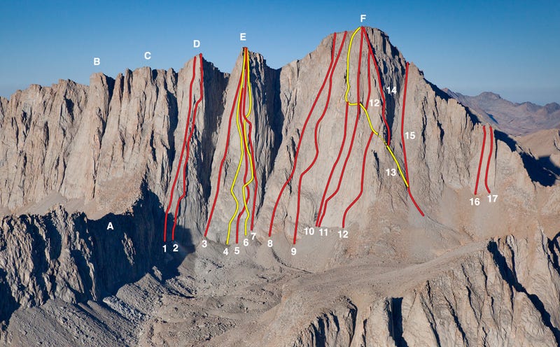How To Climb Mt. Whitney