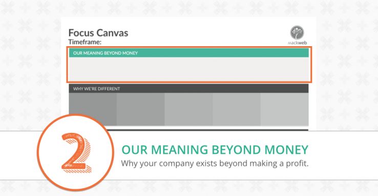Focus Canvas Meaning Beyond Money