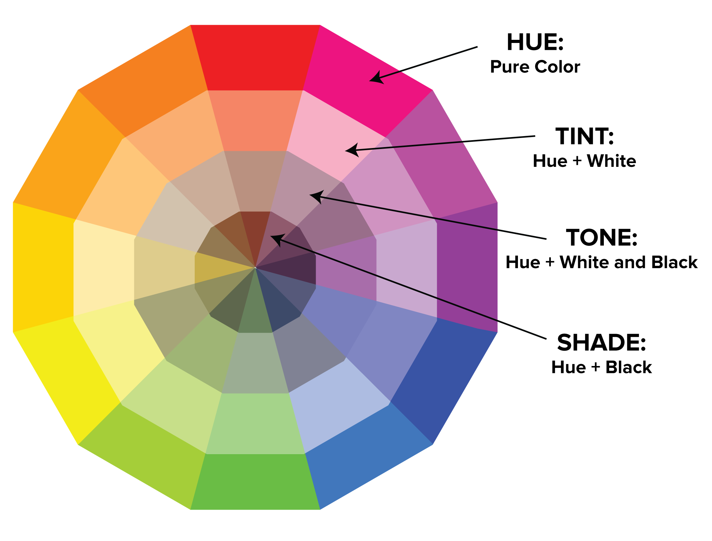 types_of_colors.png