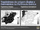 Density of arabic toponyms vs germanic toponyms in the Iberian Peninsula [808 x 606]