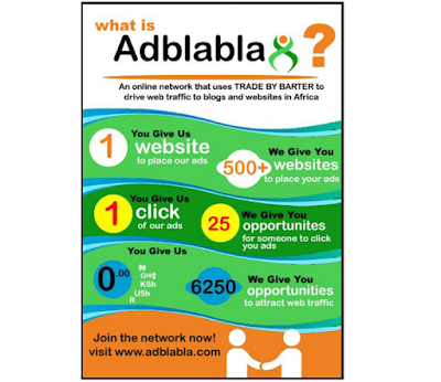 adblabla nigeria online advertising network