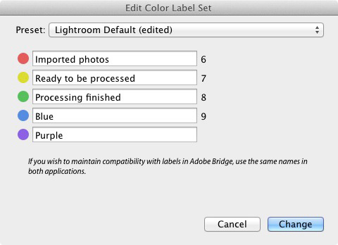How to organise photos in Lightroom