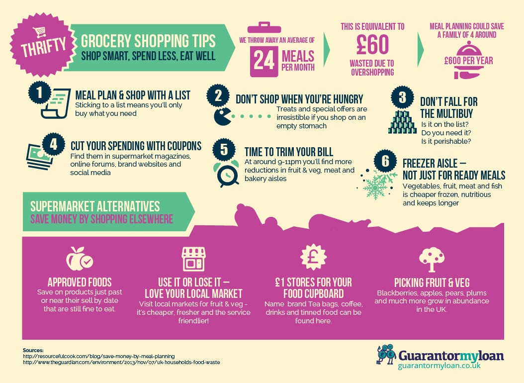 GML_shoppingtips_infographic-011