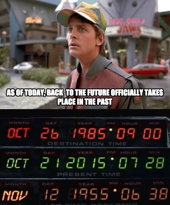 list,back to the future