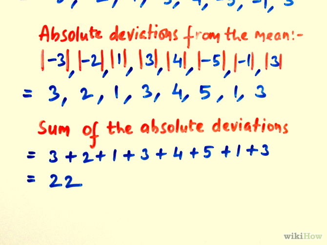 Calculate Mean Deviation About Mean Step 4.jpg