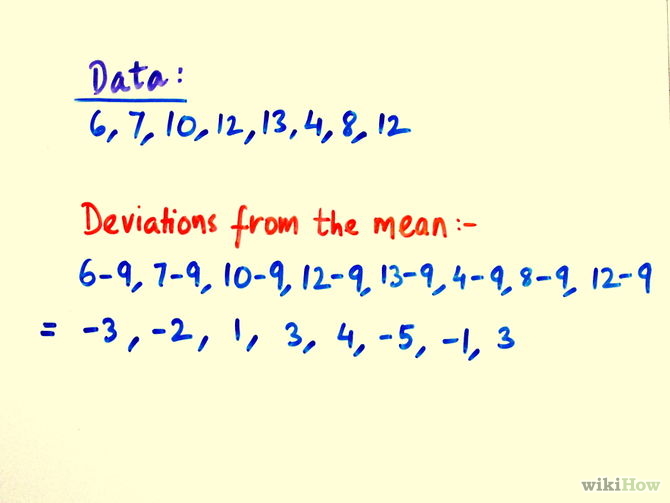 Calculate Mean Deviation About Mean Step 2.jpg