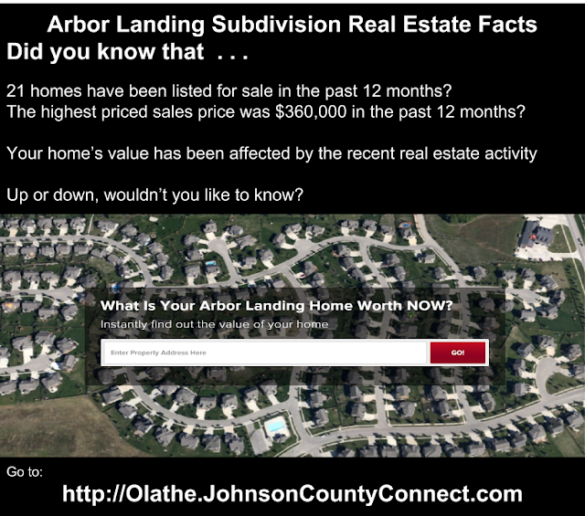 Arbor Landing Olathe KS, Arbor Landing Olathe, Arbor Landing Homes for Sale