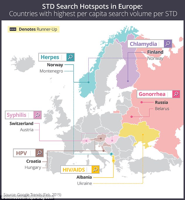 The map above shows the countries in Europe with the highest and second highest number of searches per capita for different sexually transmitted diseases. The data was gathered using Google Trends