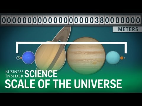 The-scale-of-the-universe