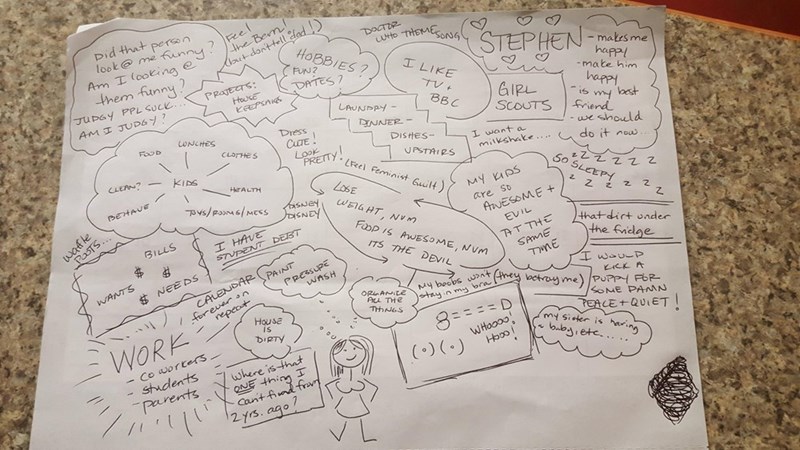 funny dating image husband asks wife to draw what's on her mind